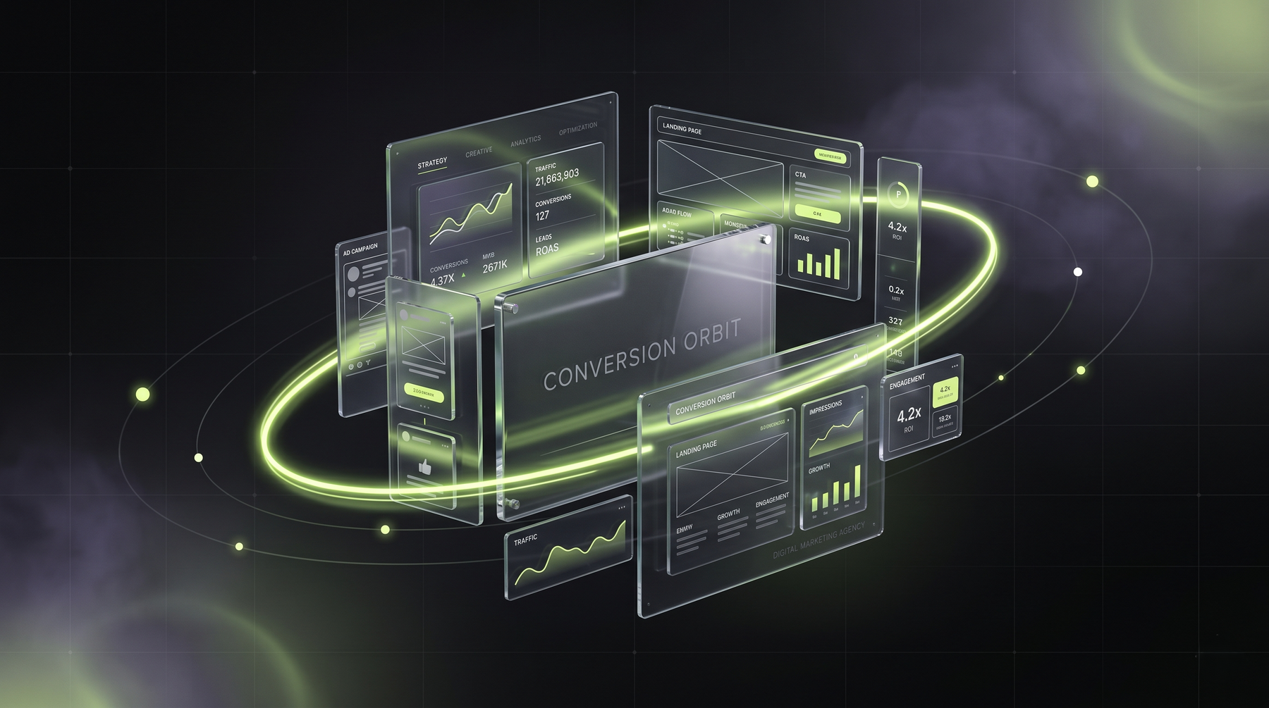 Digital marketing agency visual